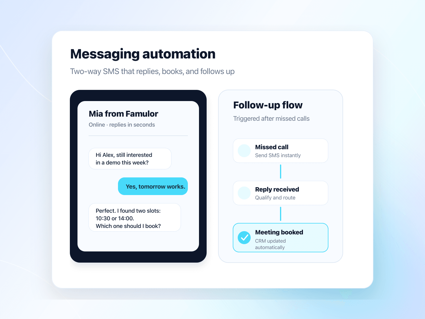 Famulor messaging automation interface with two-way SMS and follow-up flow