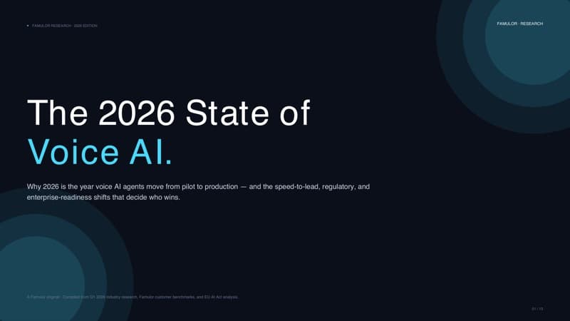 The 2026 State of Voice AI.