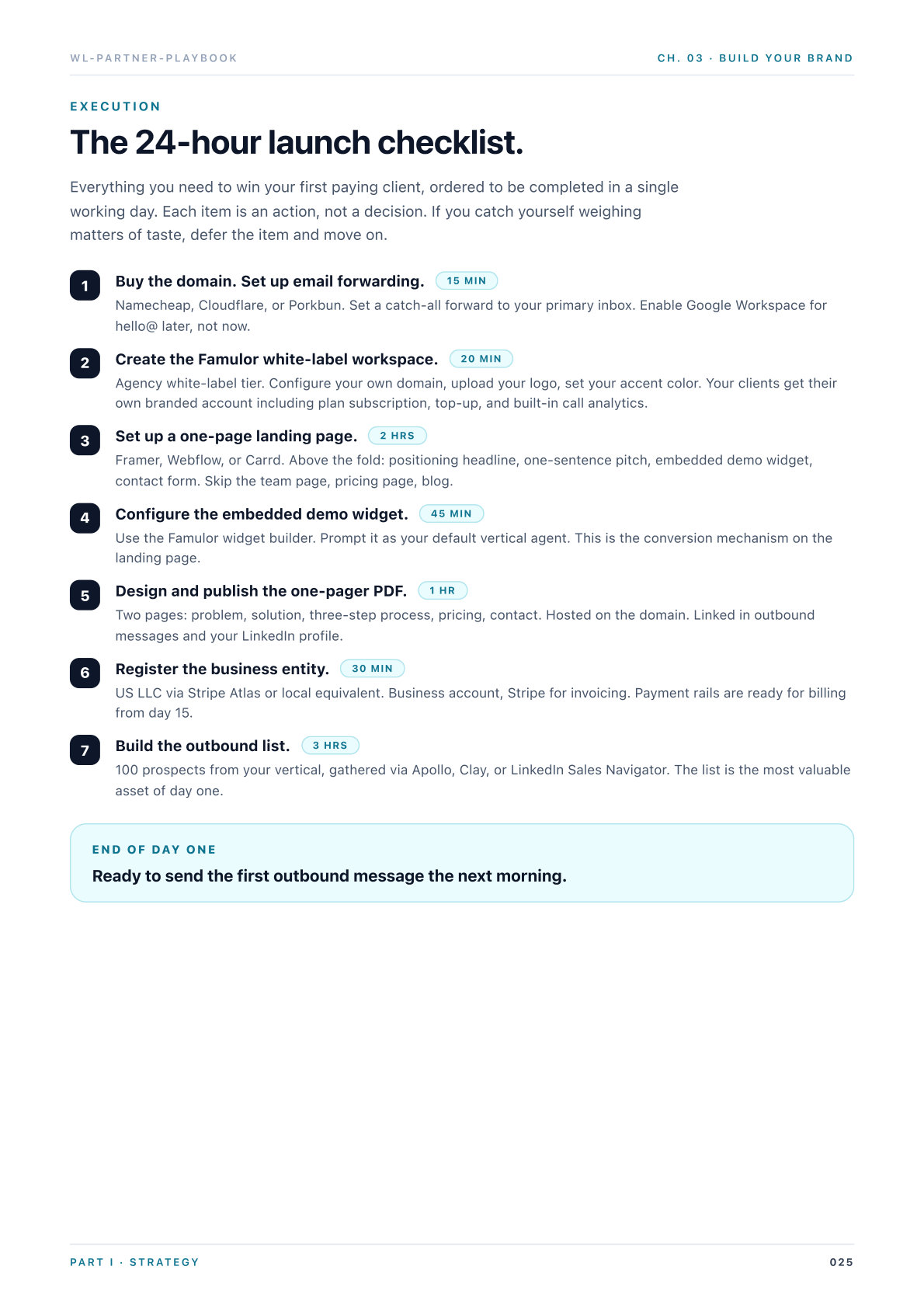 Ch. 03 · 24h launch checklist