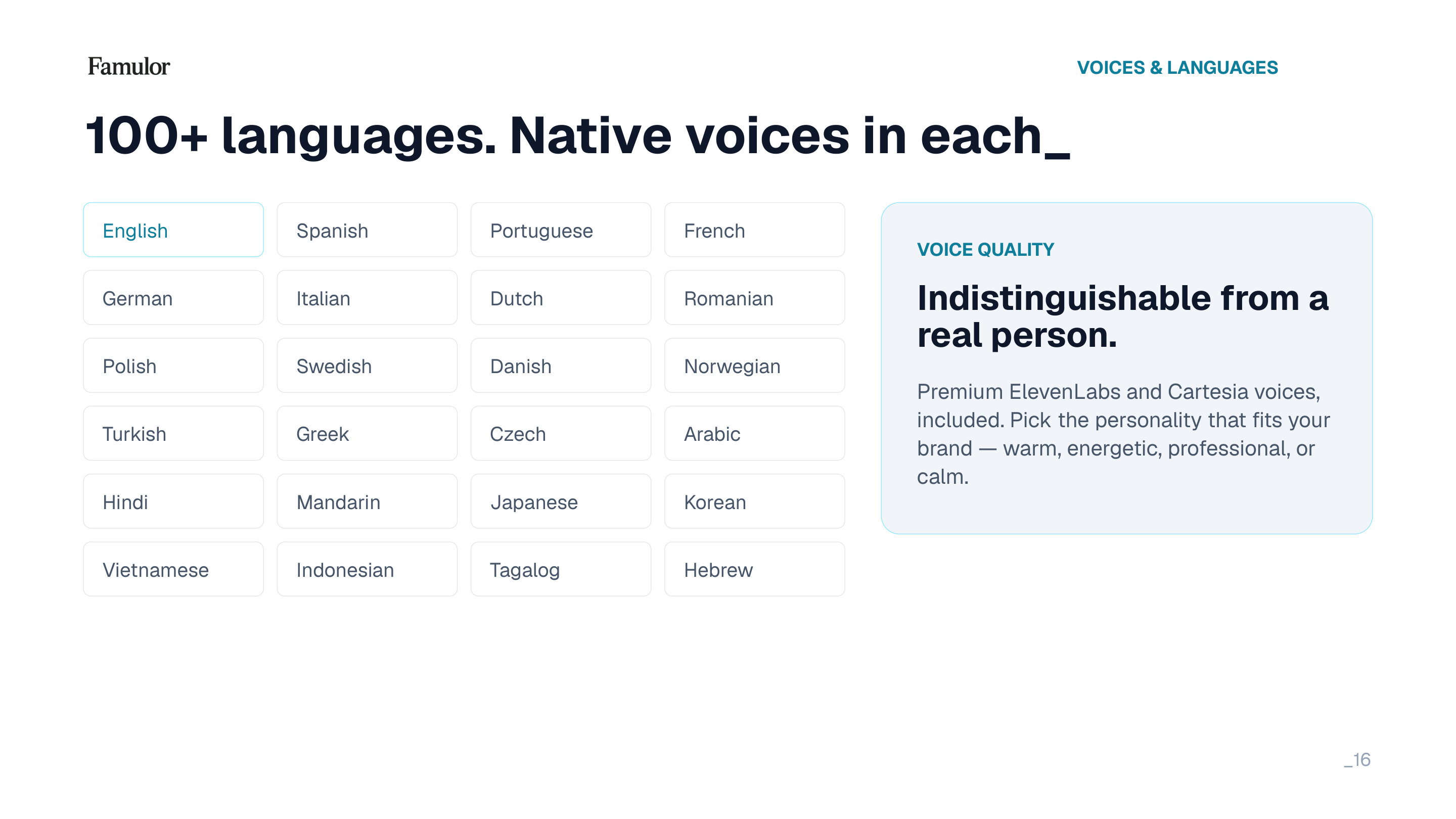 Voices